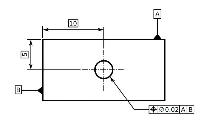 How to Manufacturing Without Using&nbsp;Words.